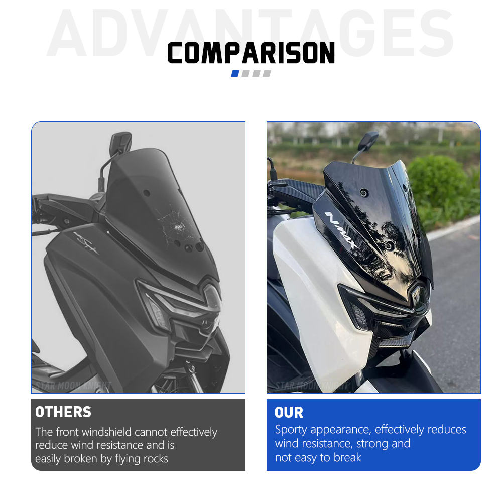 ヤマハ NMAX125 NMAX155 N Max NMax - Tech Protect Accessories のレビューと価格